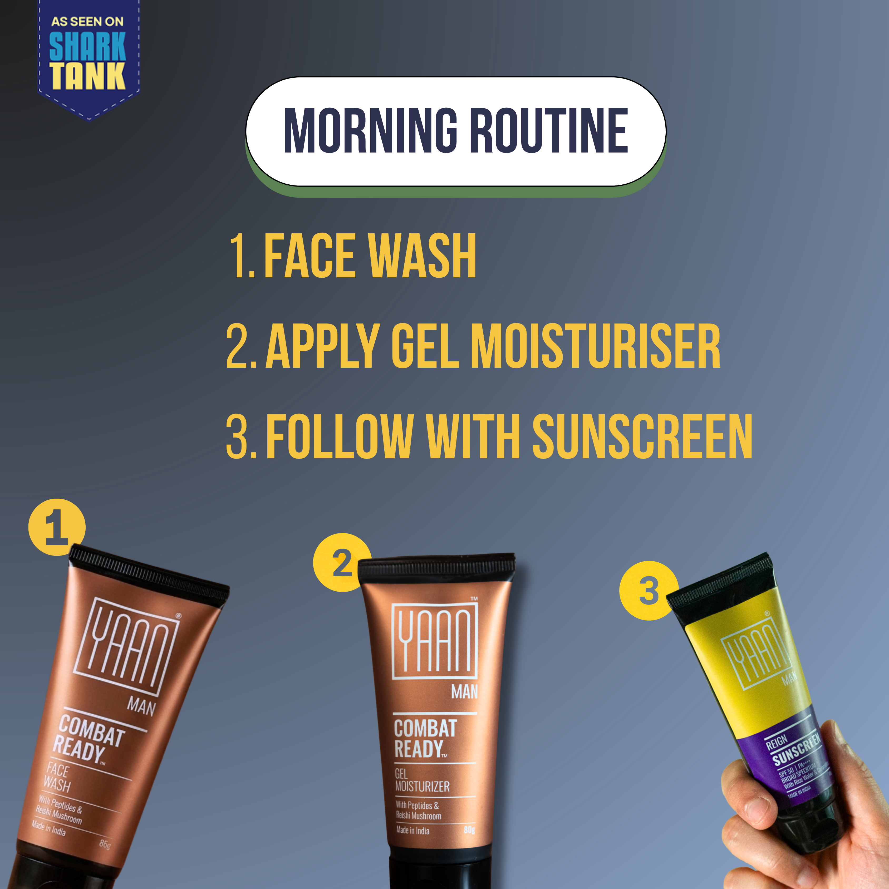 Bare Minimum Skin Care