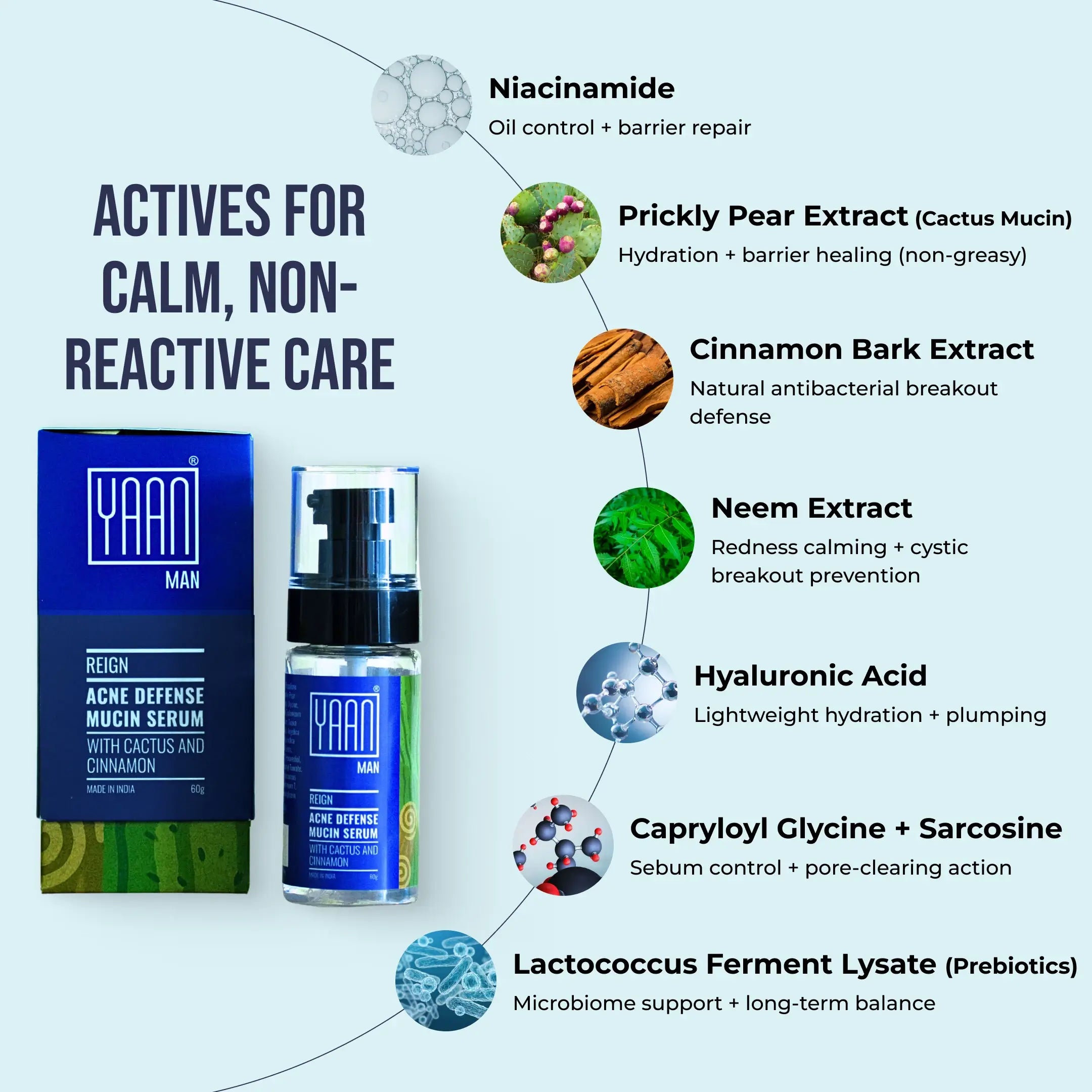 Acne Defense Mucin Serum